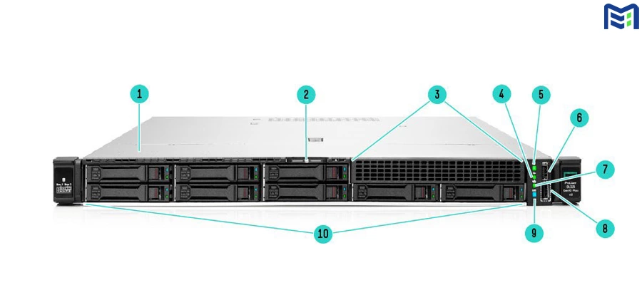 HPE ProLiant DL325 G10 Plus Server
