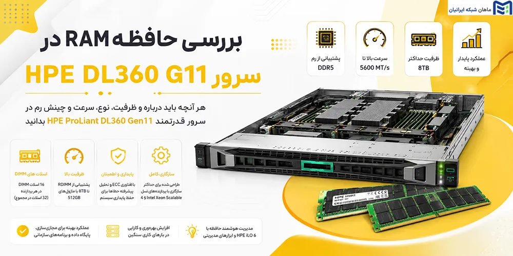 بررسی حافظه RAM در سرور HPE DL360 G11