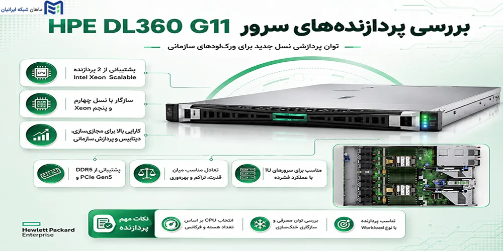 بررسی پردازندههای سرور HPE DL360 G11