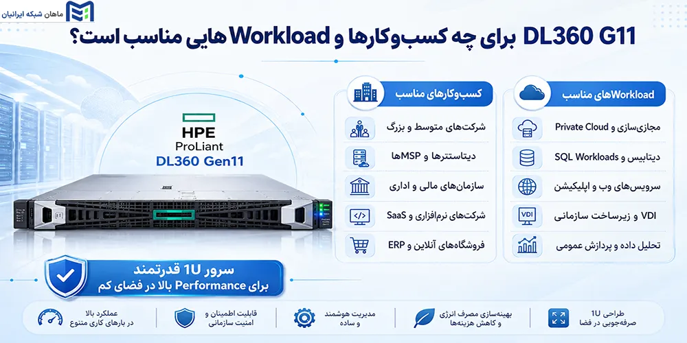 DL360 G11 برای چه کسبوکارها و Workloadهایی مناسب است