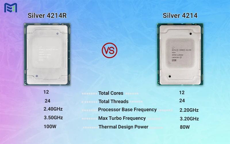 مقایسه پردازنده سرور سیلور 4214r و Silver 4214
