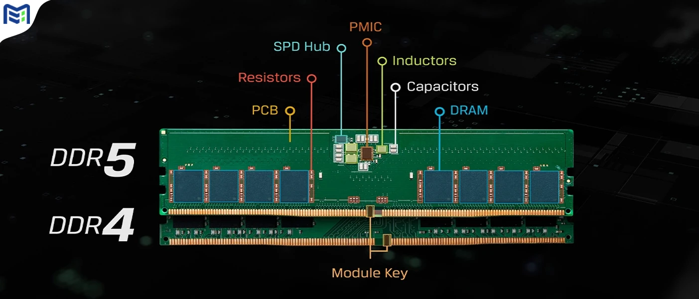 رم DDR5 چیست