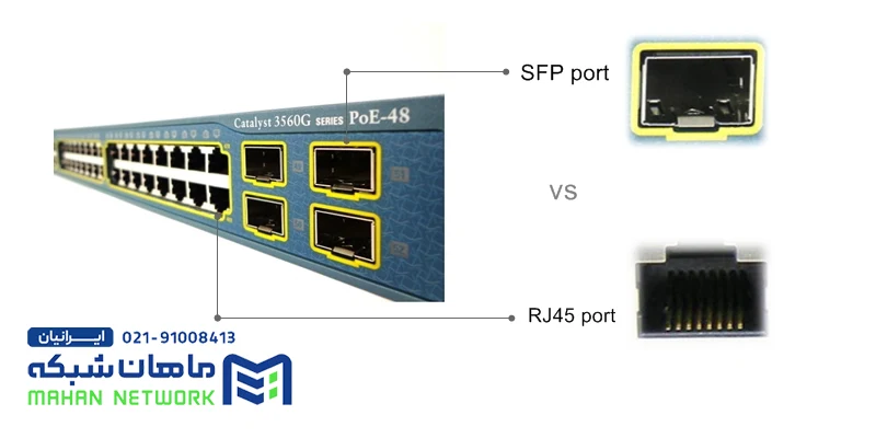 مقایسه پورت SFP در مقابل پورت RJ45