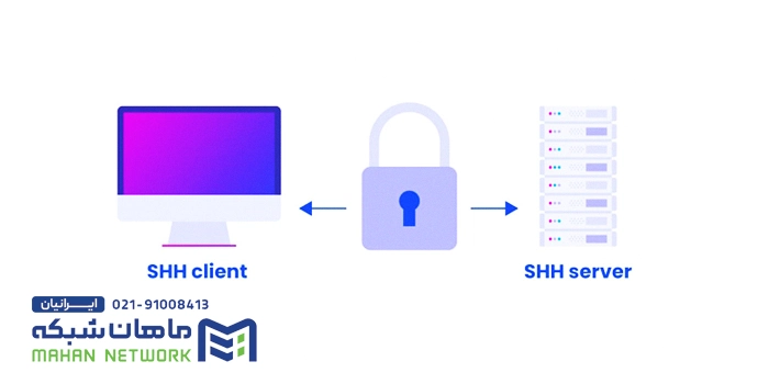 نحوه اتصال به سرور از طریق SSH