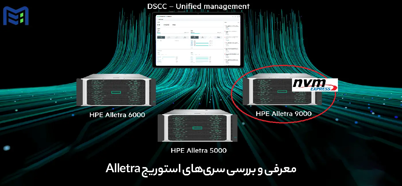 معرفی و بررسی سری‌های استوریج Alletra