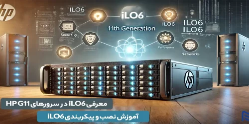 معرفی iLO6 در سرورهای HP G11 نصب و پیکربندی iLO6 در سرورهای HP G11