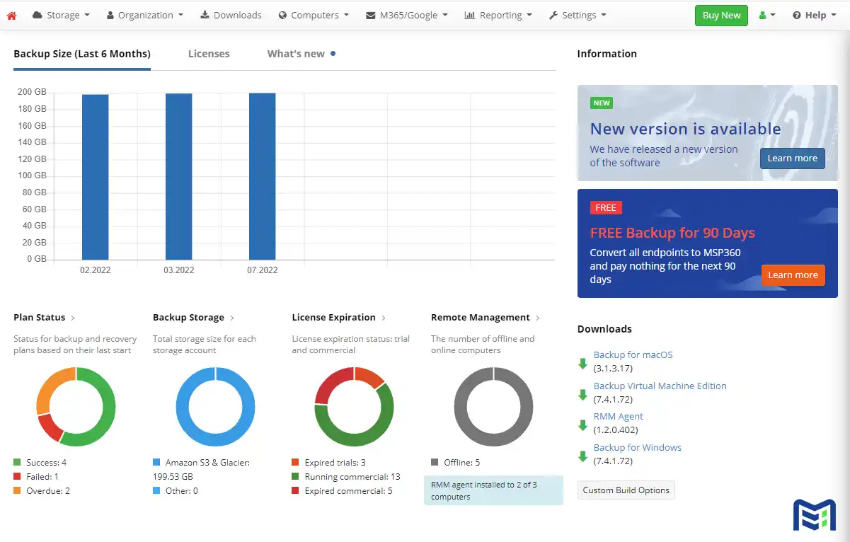 نرم افزار بکاپ سرور MSP360 Managed Backup