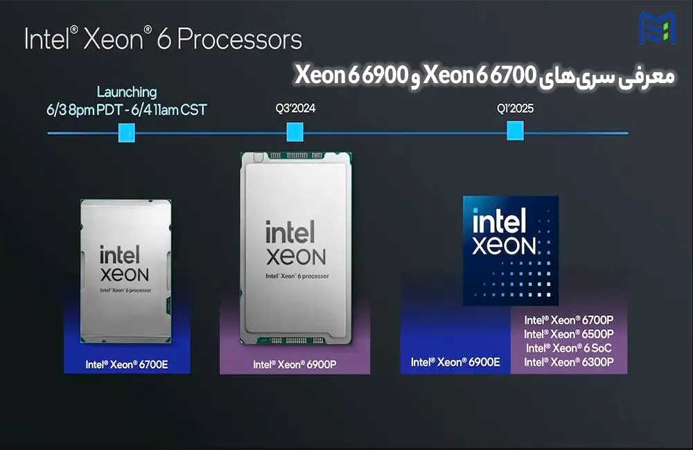  Xeon 6 6700 و Xeon 6 6900