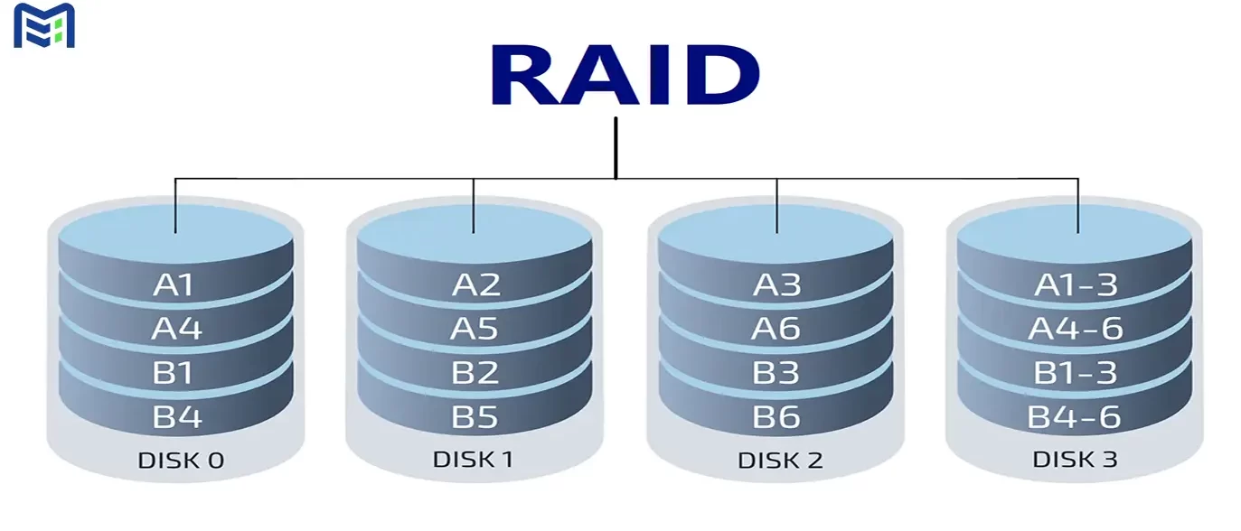 استفاده از سیستم Raid برای بهبود عملکرد