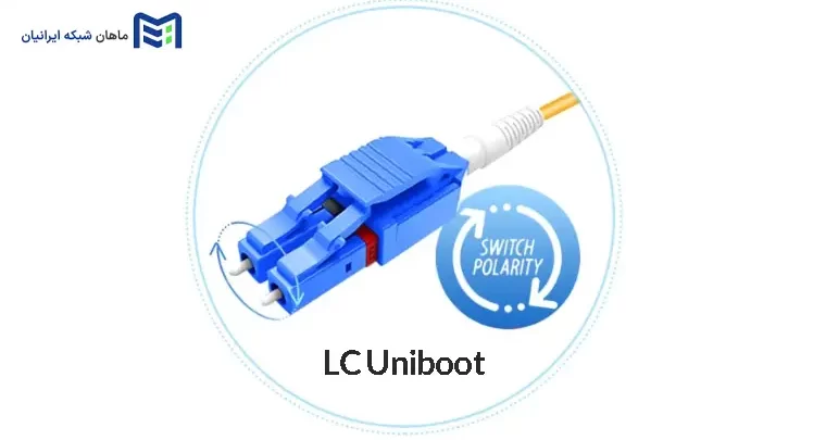 پچ کوردهای استاندارد LC Uniboot