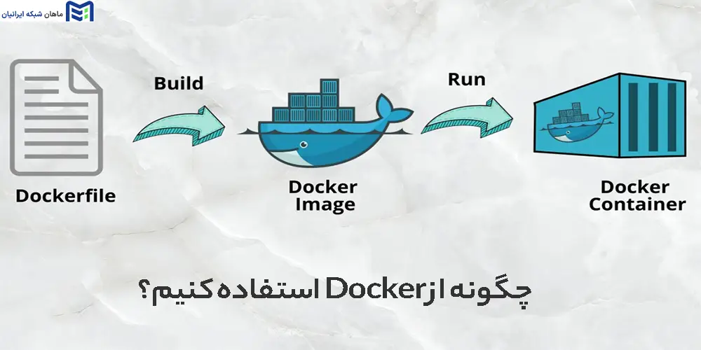 چگونه از Docker استفاده کنیم؟