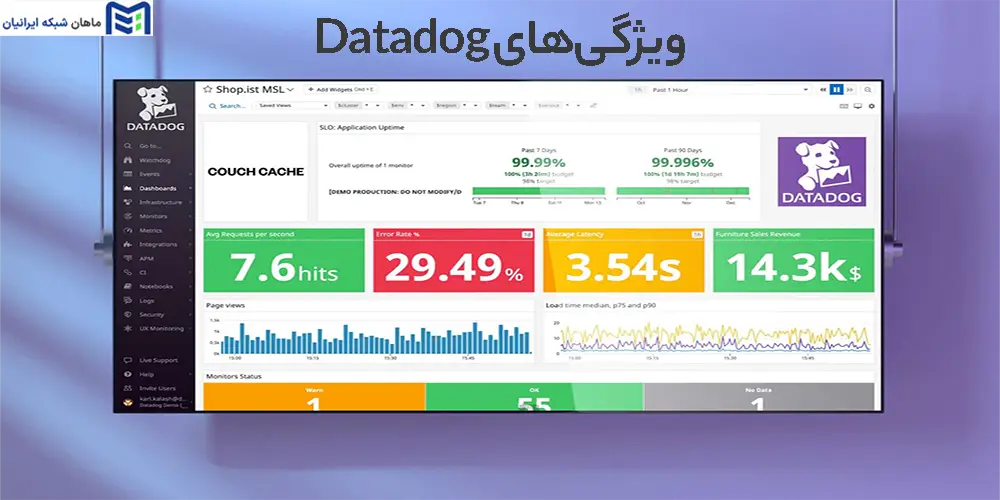 ویژگی‌های Datadog