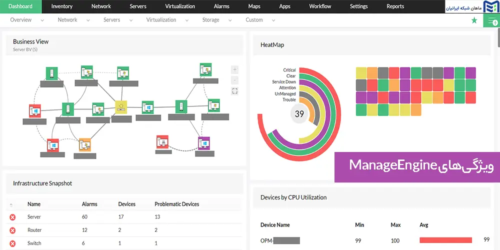 ویژگی‌های ManageEngine