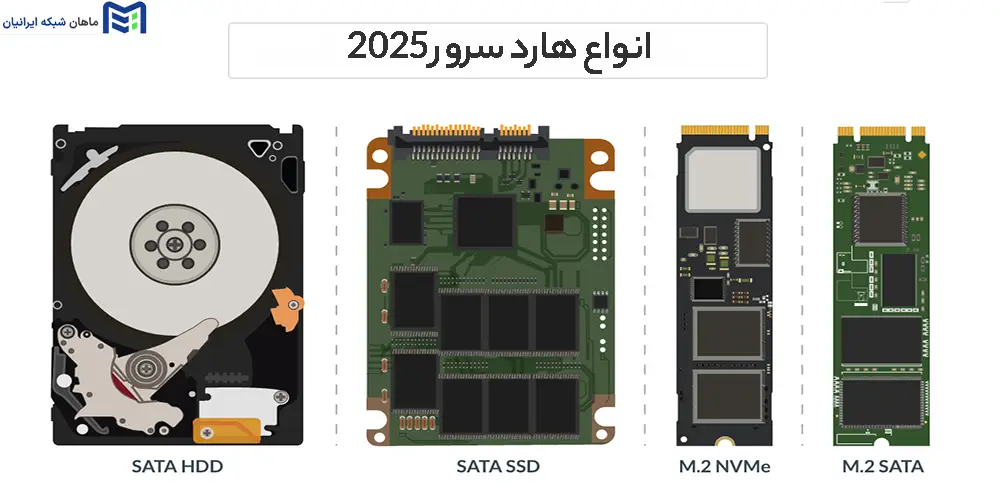 انواع هارد سرور 2025