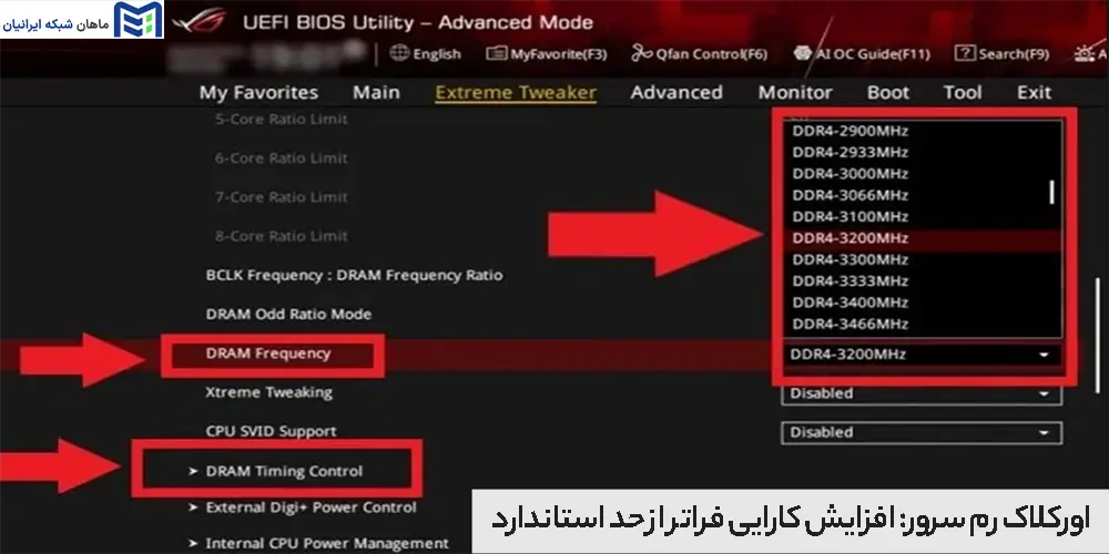 اورکلاک رم سرور