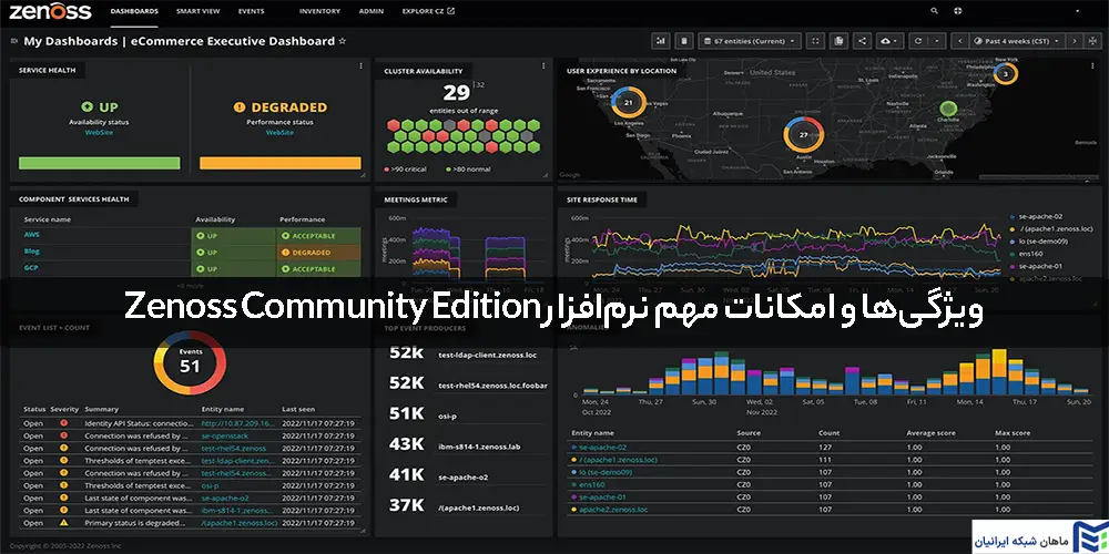 ویژگی‌ها و امکانات مهم نرم‌افزار Zenoss Community Edition