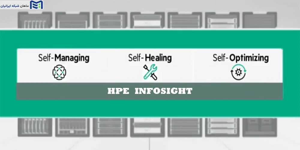 کارکرد AIOps در HP InfoSight