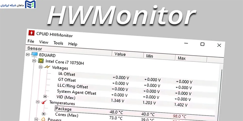 HWMonitor از چه سرورهایی پشتیبانی می‌کند