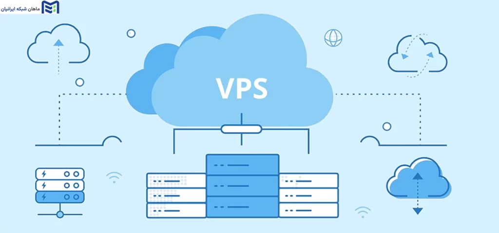 راهنمای جامع راه‌اندازی سرور مجازی (VPS)