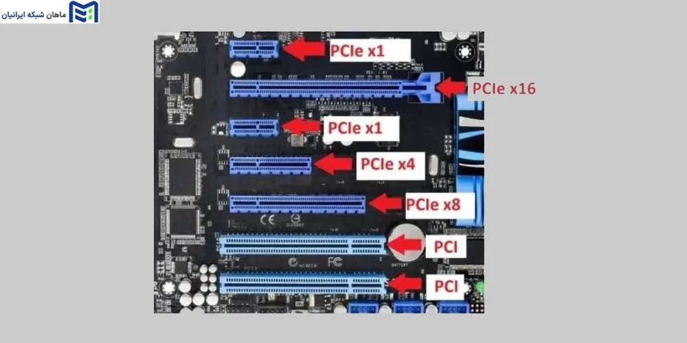 نسل‌های PCIe و پهنای باند آن‌ها