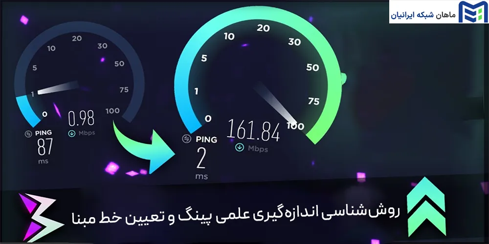 روش‌شناسی اندازه‌گیری علمی کاهش پینگ و تعیین خط مبنا