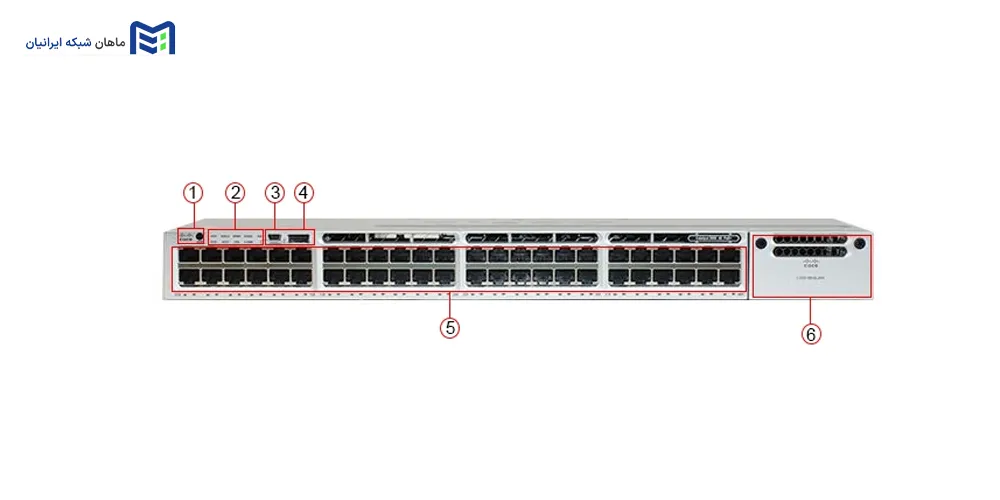 نمای جلویی سوییچ سیسکو WS-C3850-48T-S