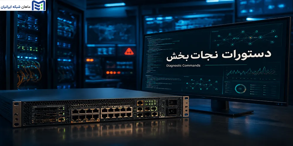 دستورات نجاتبخش (Diagnostic Commands) پروتکل مسیریابی OSPF