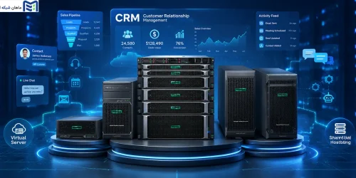 بهترین سرور برای CRM