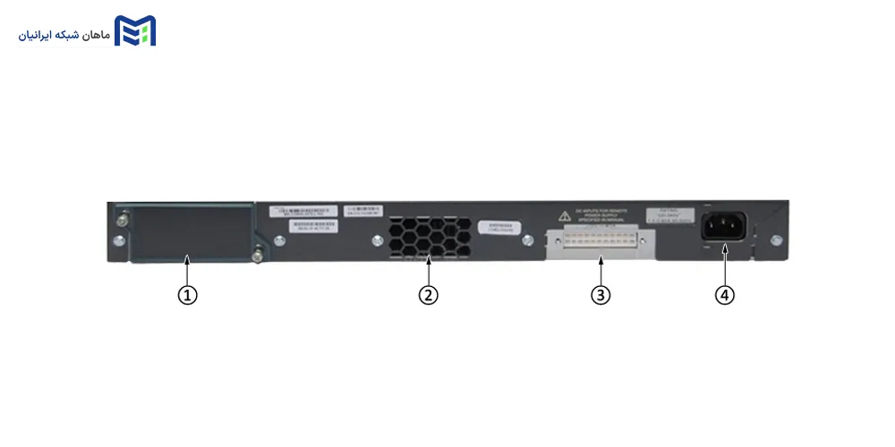پنل پشتی سوییچ سیسکو WS-C2960S-48FPS-L