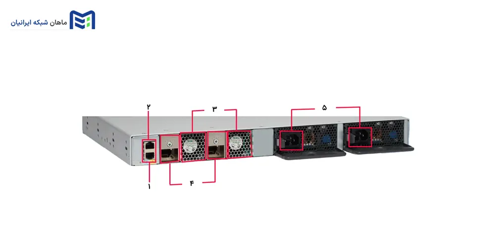 پنل پشتی سوییچ سیسکو C9200L-48T-4G-E