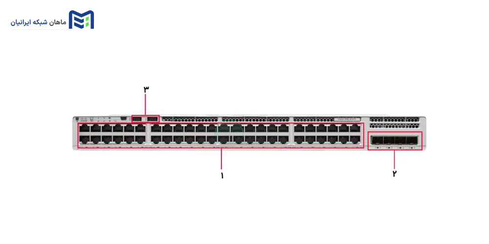پنل جلویی سوییچ سیسکو C9200L-48T-4G-E