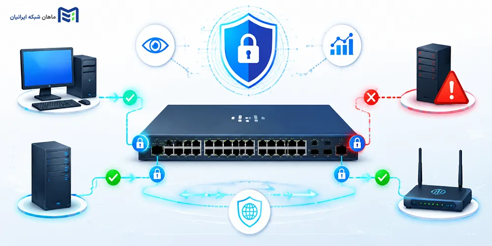 مزایای DHCP Snooping در سوئیچ سیسکو