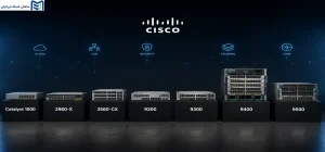 مقایسه سوئیچهای Cisco Catalyst