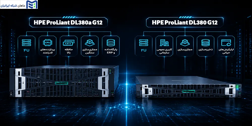 مشخصات فنی سرورهای HPE Gen12