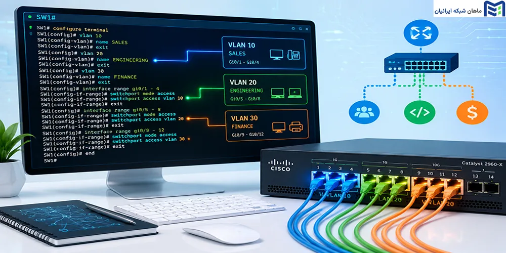 آموزش ساخت VLAN در سوئیچ سیسکو