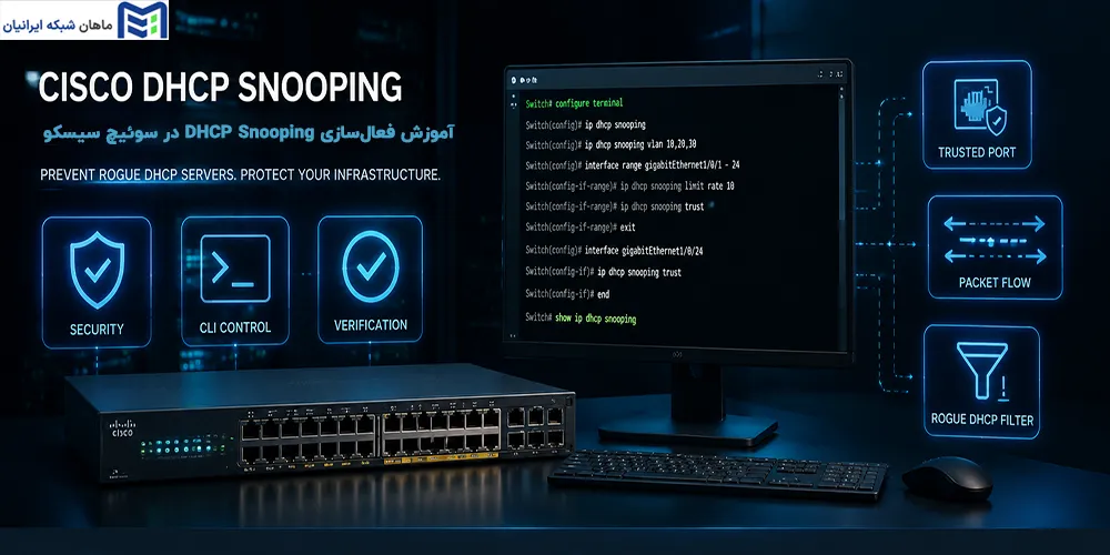 آموزش فعالسازی DHCP Snooping در سوئیچ سیسکو