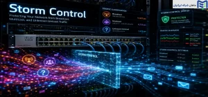 آموزش Storm Control در سیسکو