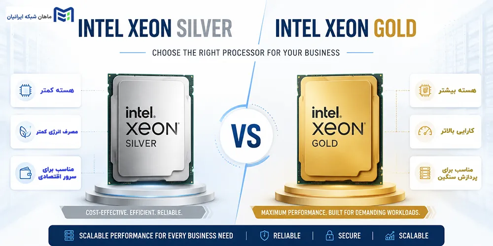 مقایسه فنی Xeon Silver و Gold در یک نگاه