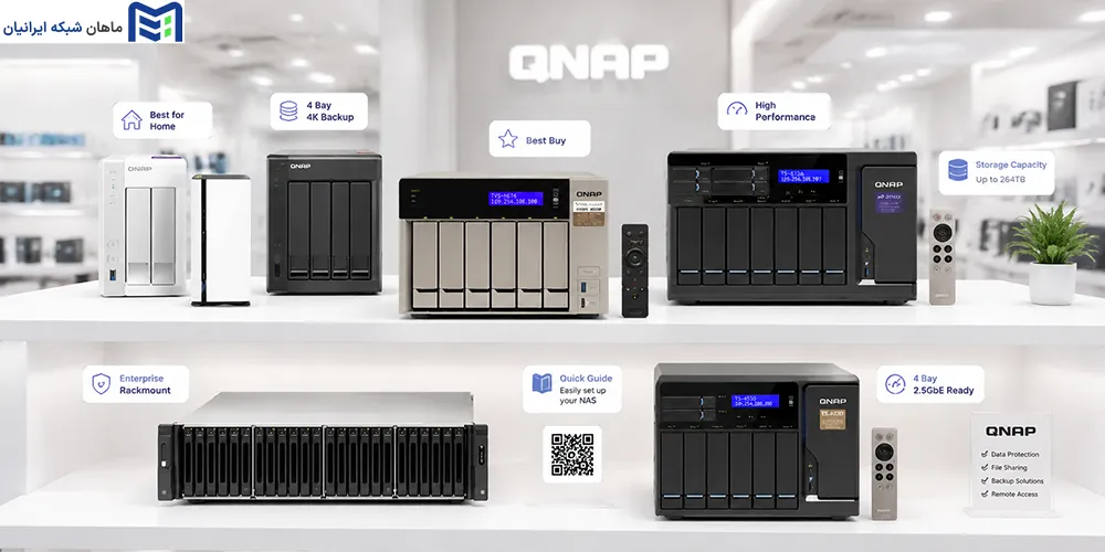 بهترین مدلهای استوریج QNAP برای مصارف مختلف