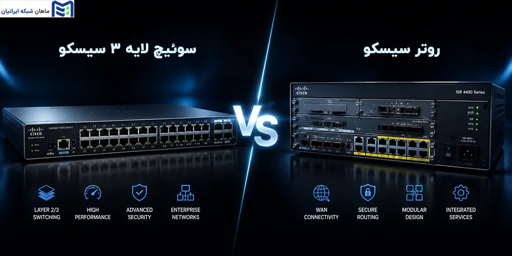 تفاوت سوئیچ لایه ۳ با روتر در چیست