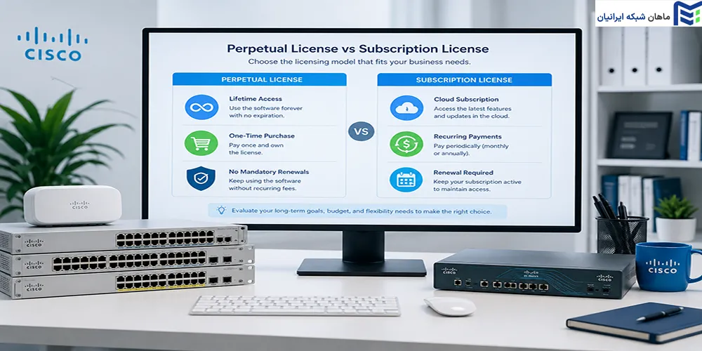 تفاوت لایسنس دائمی و اشتراکی در Cisco چیست