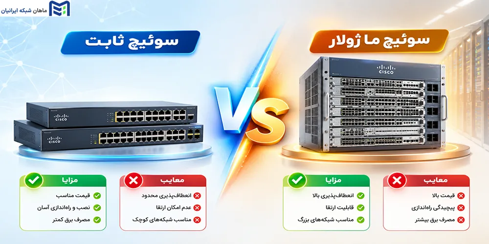 مزایا و معایب سوئیچهای ثابت و ماژولار