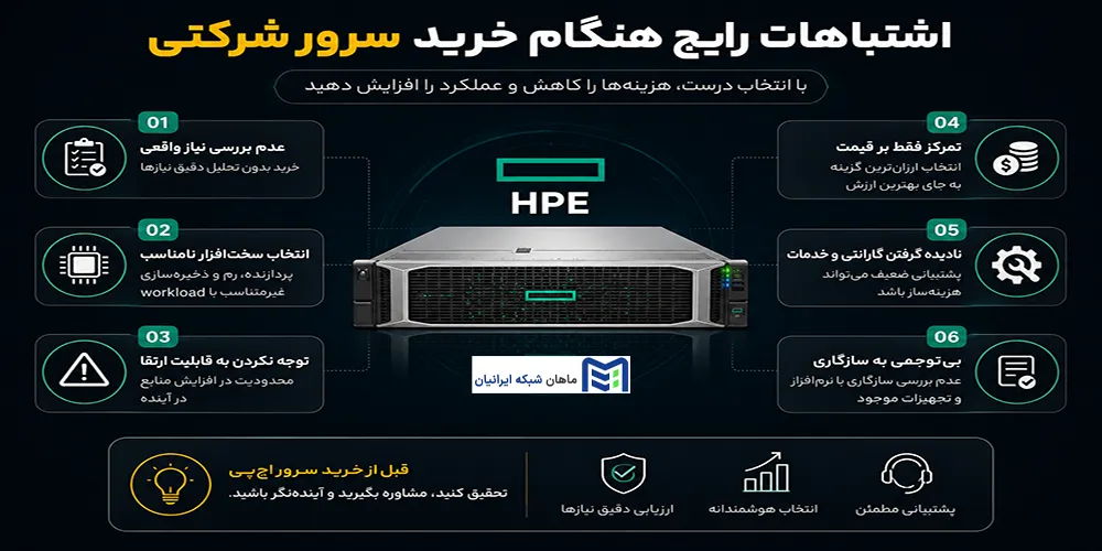 اشتباهات رایج هنگام خرید سرور شرکتی