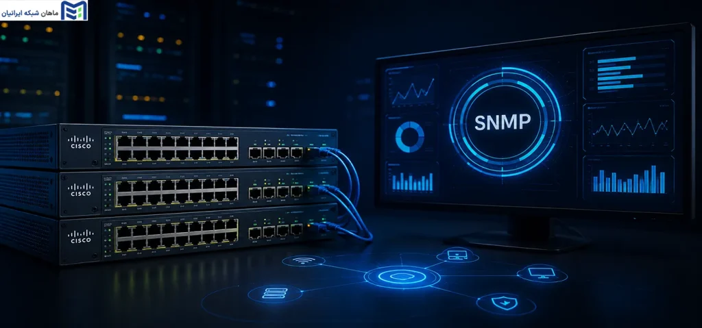 مانیتورینگ شبکه با SNMP در تجهیزات سیسکو
