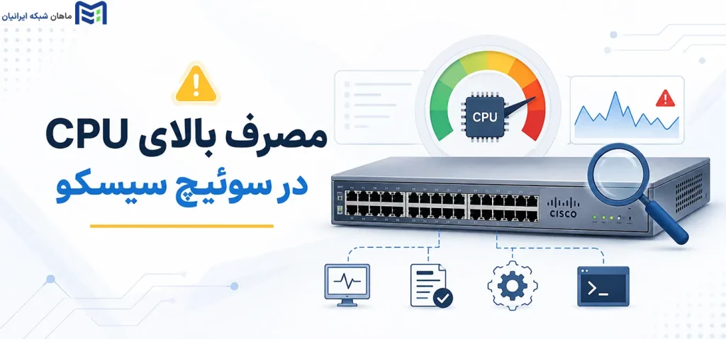 عیب‌یابی مصرف بالای CPU در سوئیچ سیسکو
