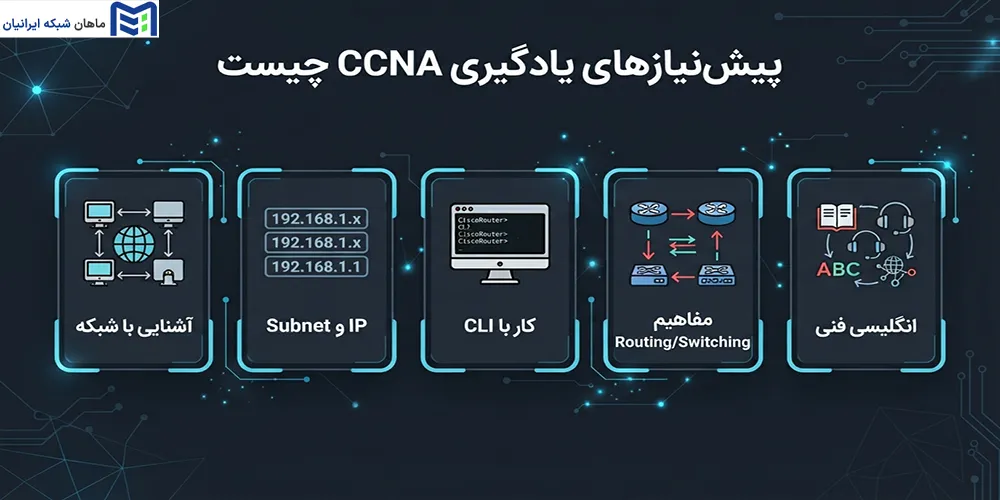 پیشنیازهای یادگیری CCNA چیست