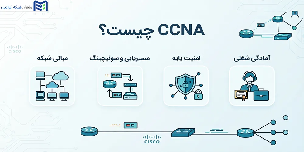 مدرک CCNA چیست