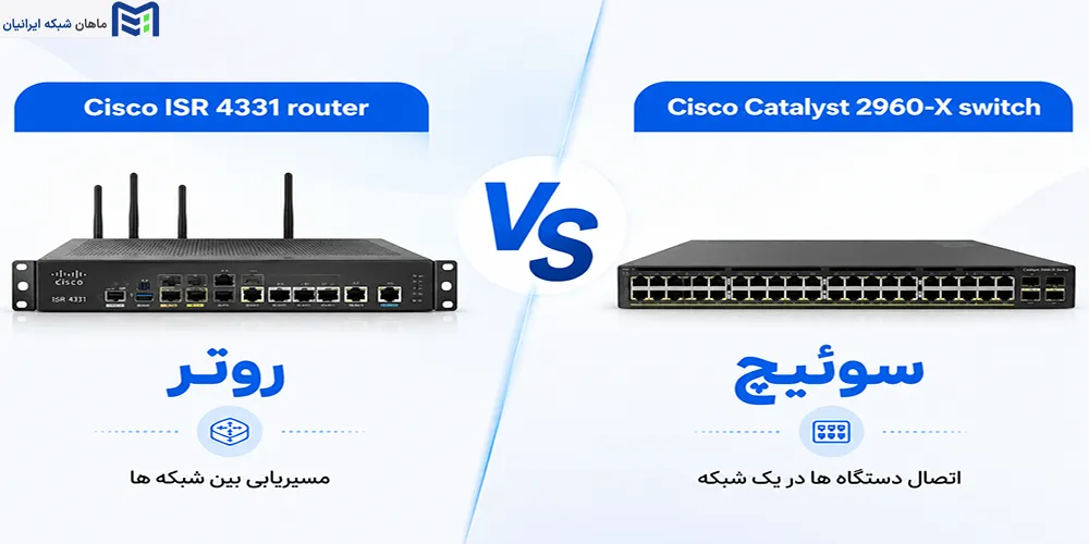 تفاوت روتر با سوئیچ چیست