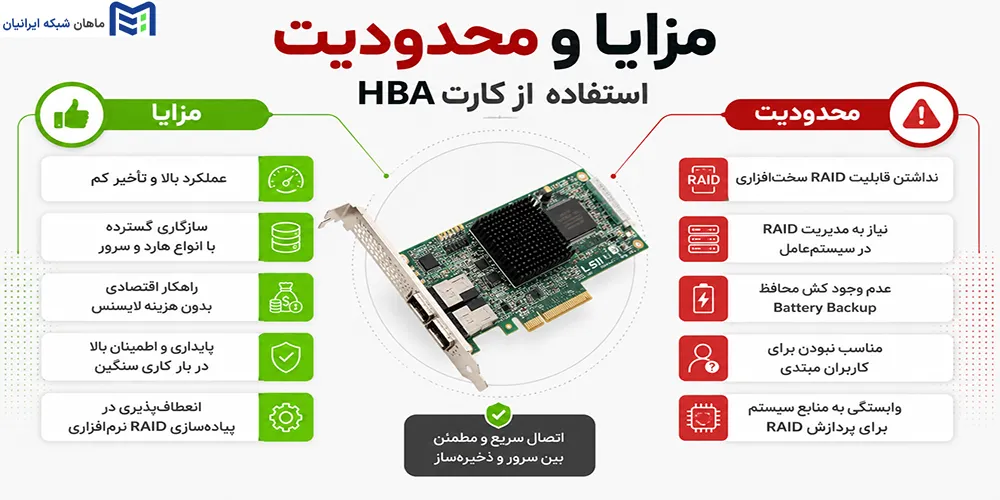مزایا و محدودیتهای استفاده از کارت HBA