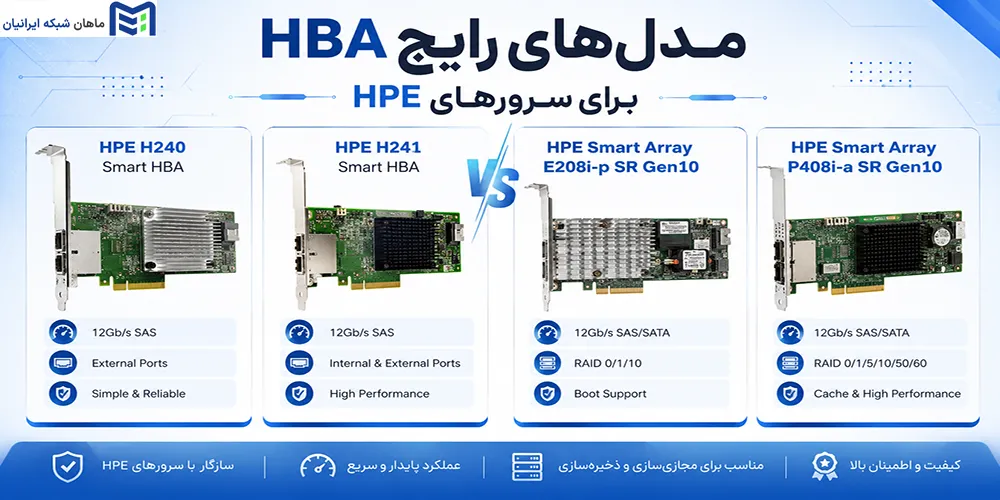 مدلهای رایج HBA برای سرورهای HPE